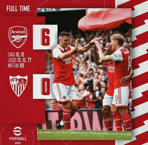 爱游戏入口-阿森纳赛前内部沟通，志在欧超杯名次提升，话题不断，纪律约束更严格(阿森纳波尔图冲突)